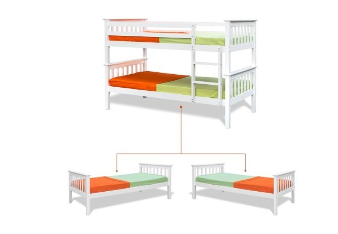 Best Bunk Beds in India-2022