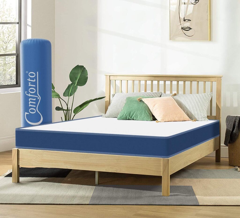 Best Mattress Brands in India-2021