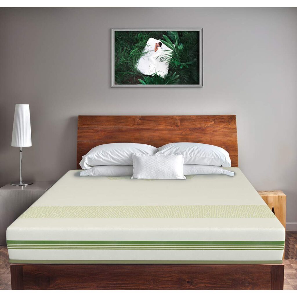 Best Mattress Brands in India-2021