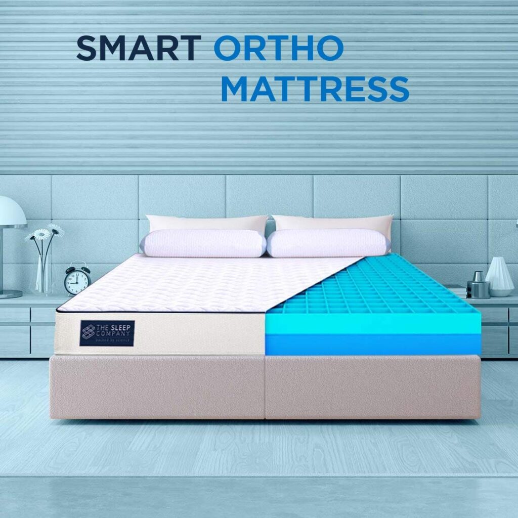 Best Mattress Brands in India-2021