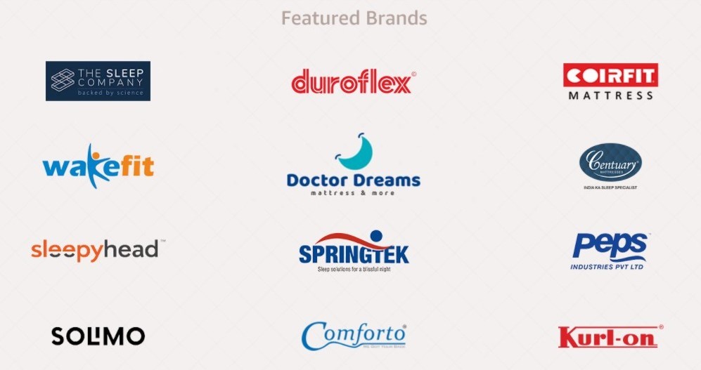 Best Mattress Brands in India-2021