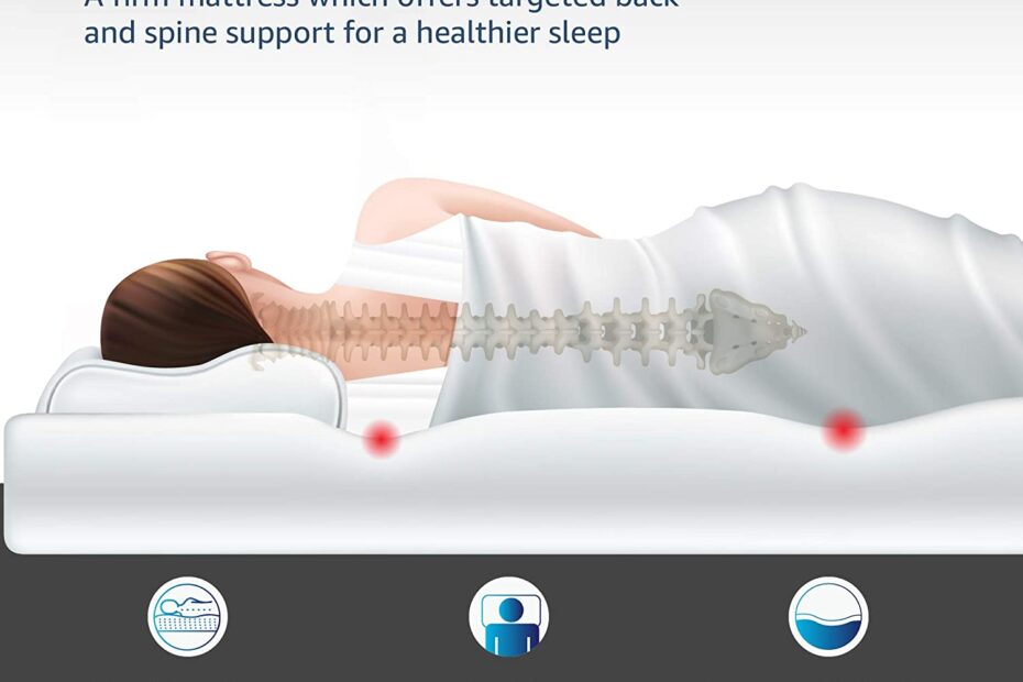 Best Mattresses for Back Pain Relief in India-2021