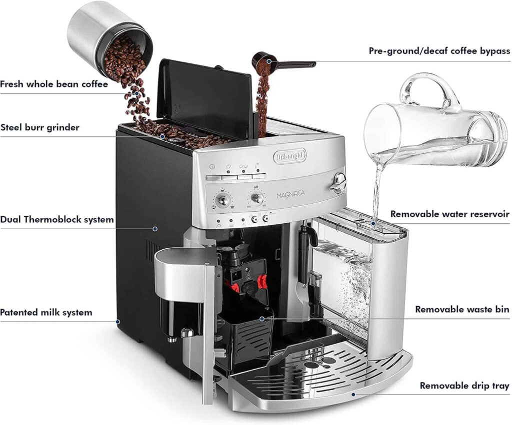 Best Automatic Espresso Machine
