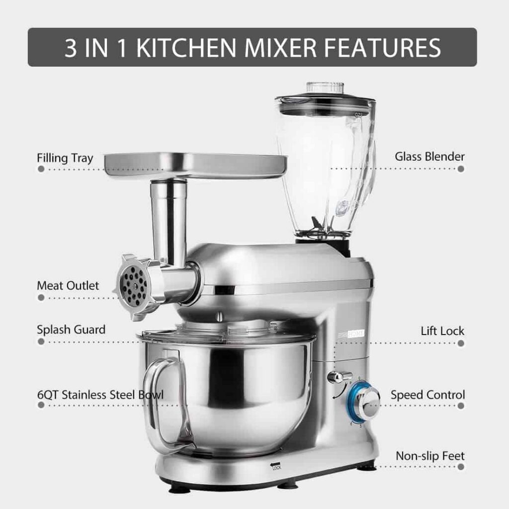 Indian Mixer Grinder in USA
