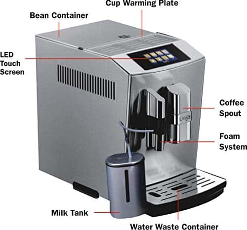 espresso coffee machine 4 1