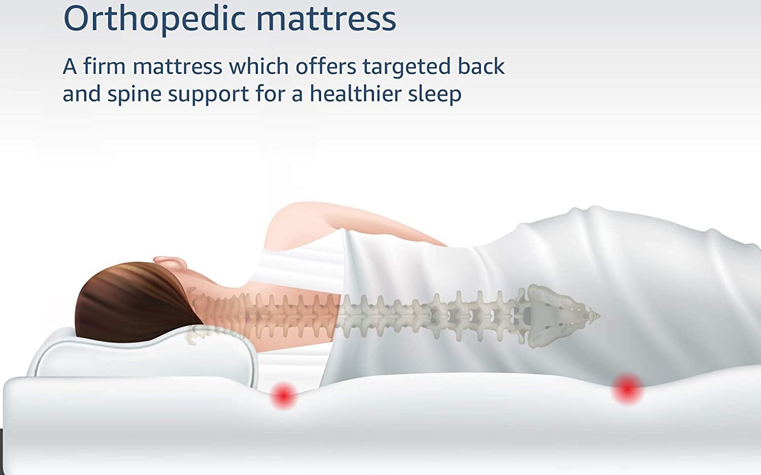 Best Mattresses for Back Pain Relief in India-2021