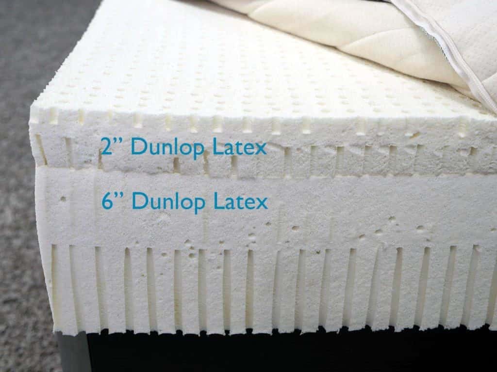 Dunlop Mattress