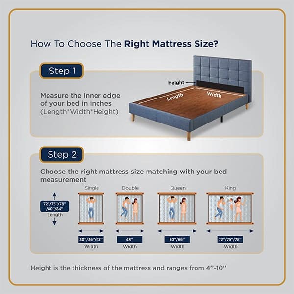 King Size Bed Dimensions in Feet India