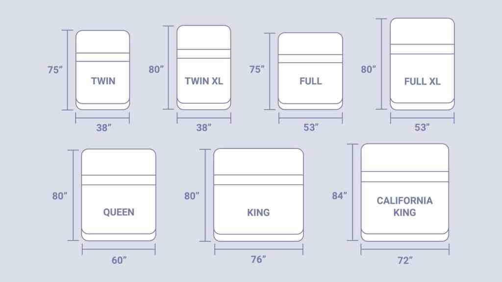 King Size Bed Dimensions in Feet India
