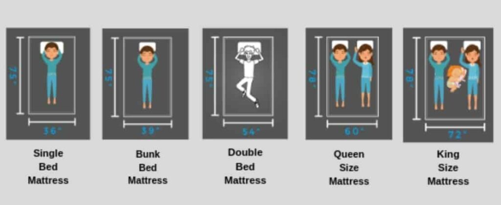 King Size Bed Dimensions in Feet India